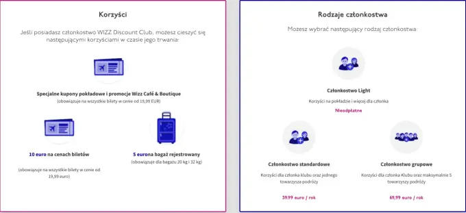 Wizz Discount Club - Co to i czy opłaca się dla Ciebie?